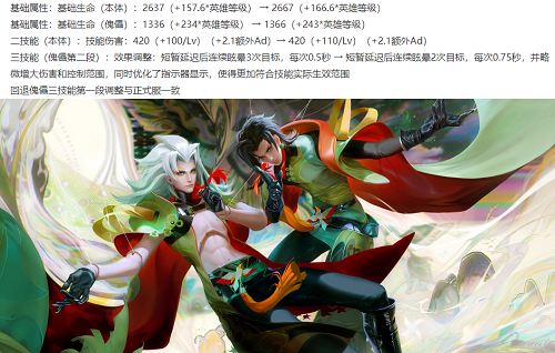 王者荣耀1
